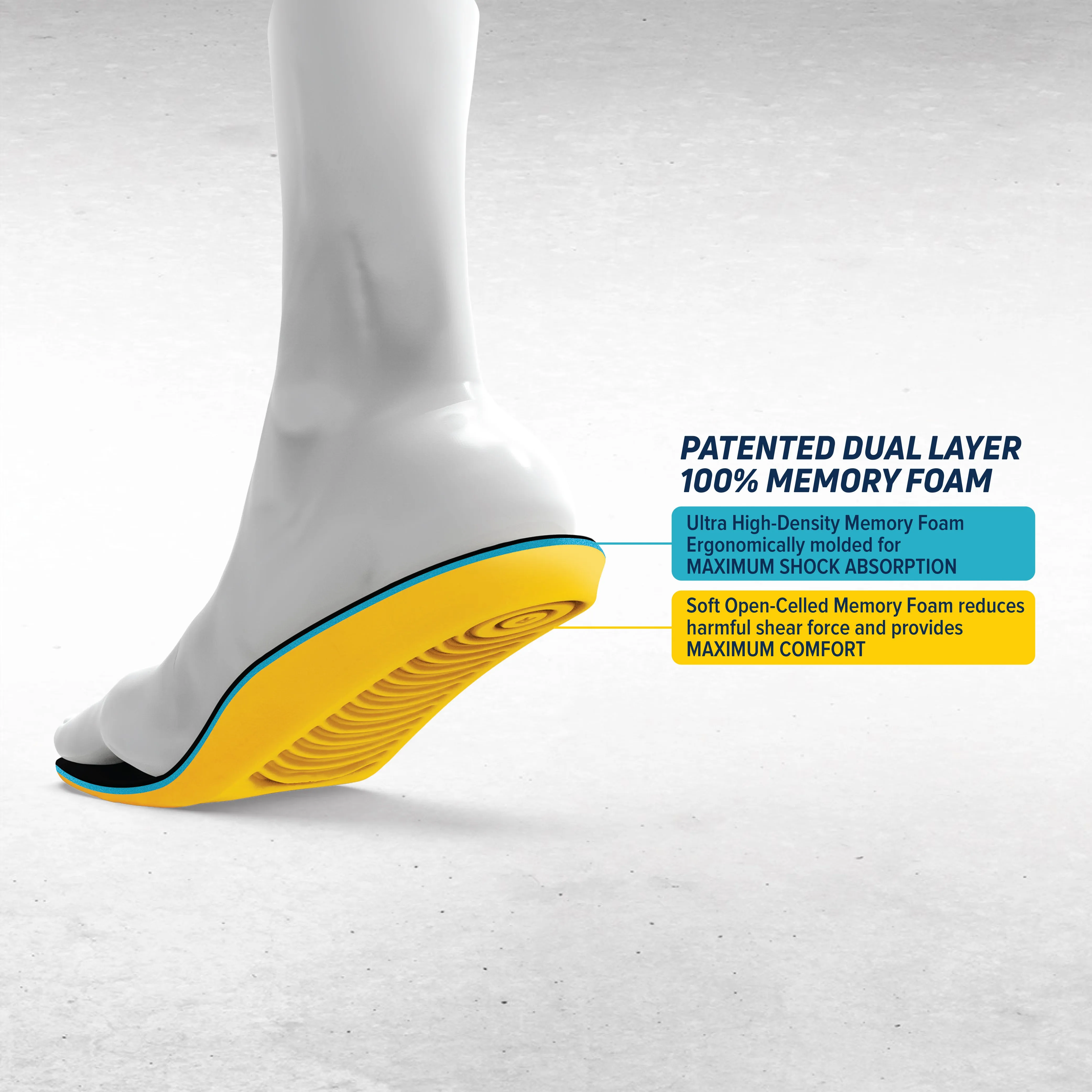 Personal Anti-Fatigue Mat ESD - PAM_ESD